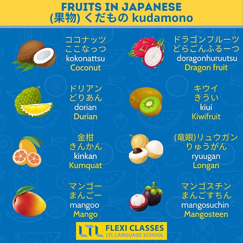 Fruits in Japanese 4