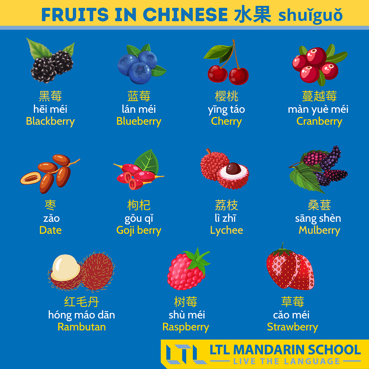 fruits-vegetables-in-chinese-mandarin-flexi-classes-forum