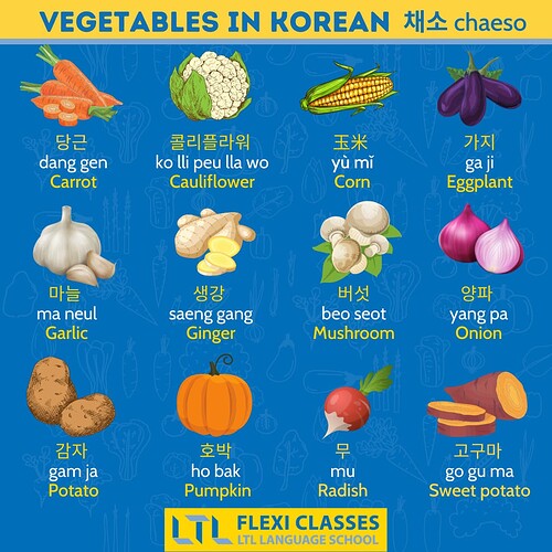 Vegetables in Korean 1