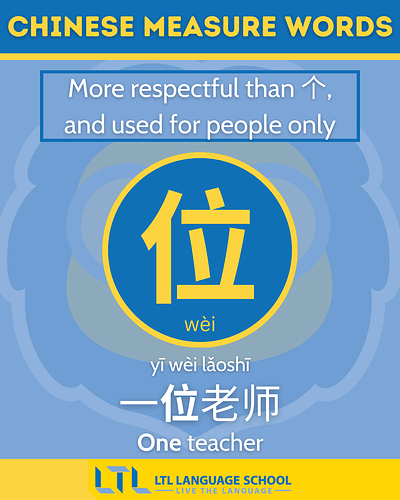 CHINESE MEASURE WORDS 2