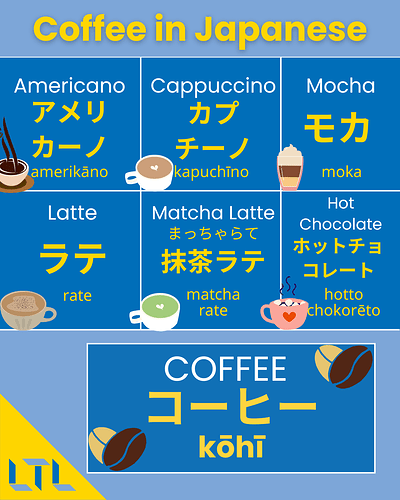 Coffee in Japanese