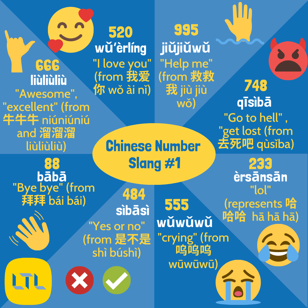 Chinese Number Slang 1
