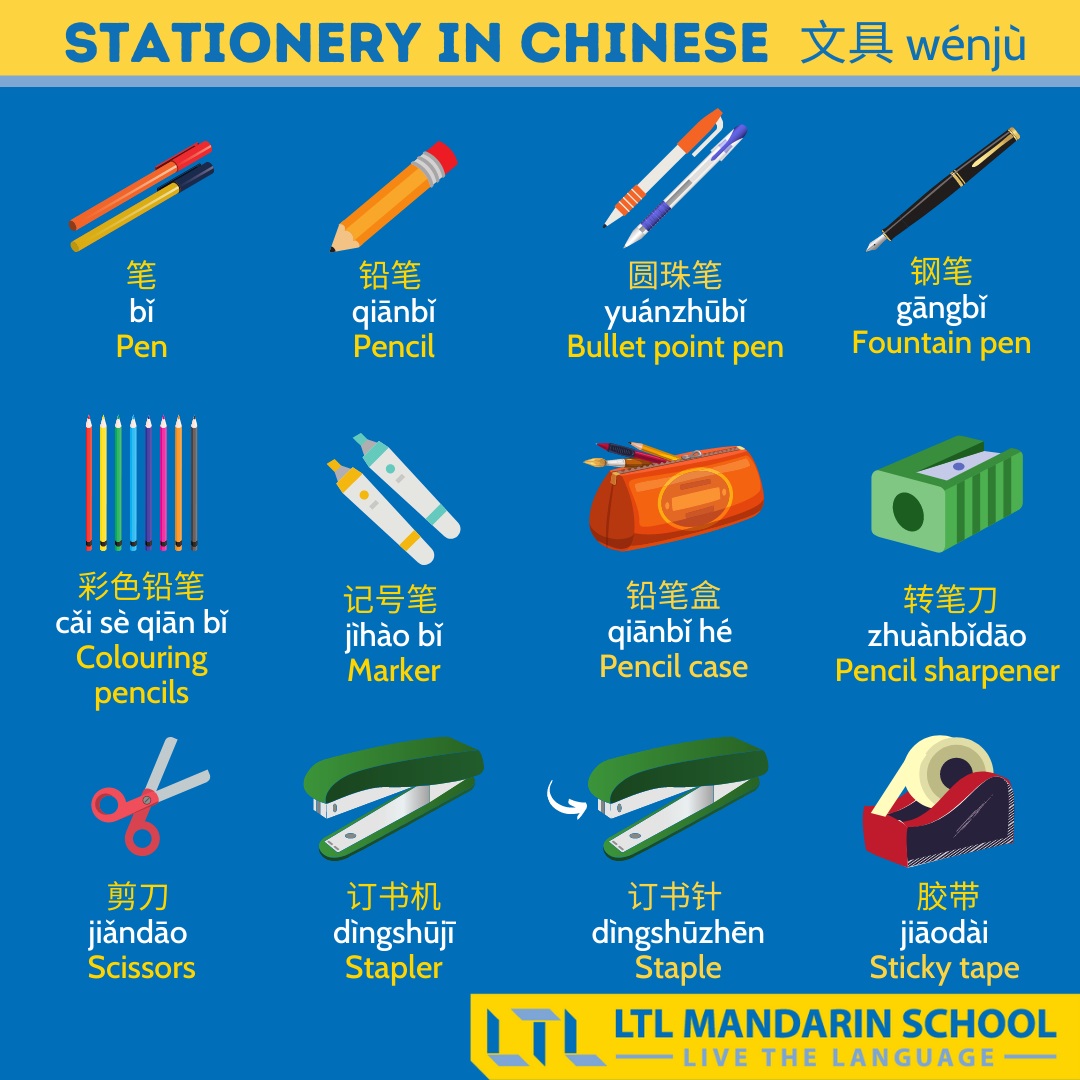 School stuff in Chinese 1