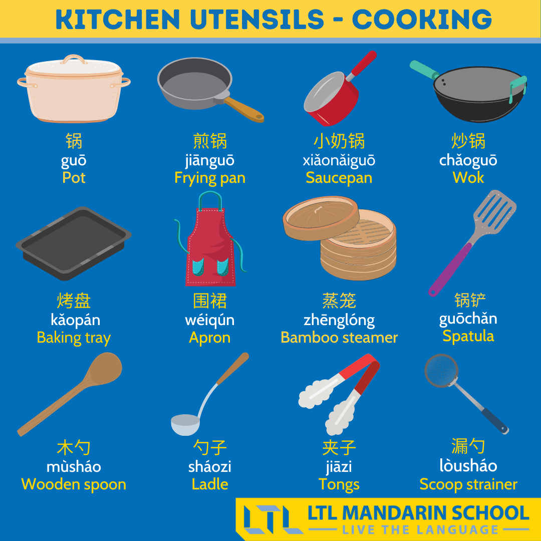 In the Kitchen Vocabulary: Interesting Kitchen Utensils & Cooking Verbs