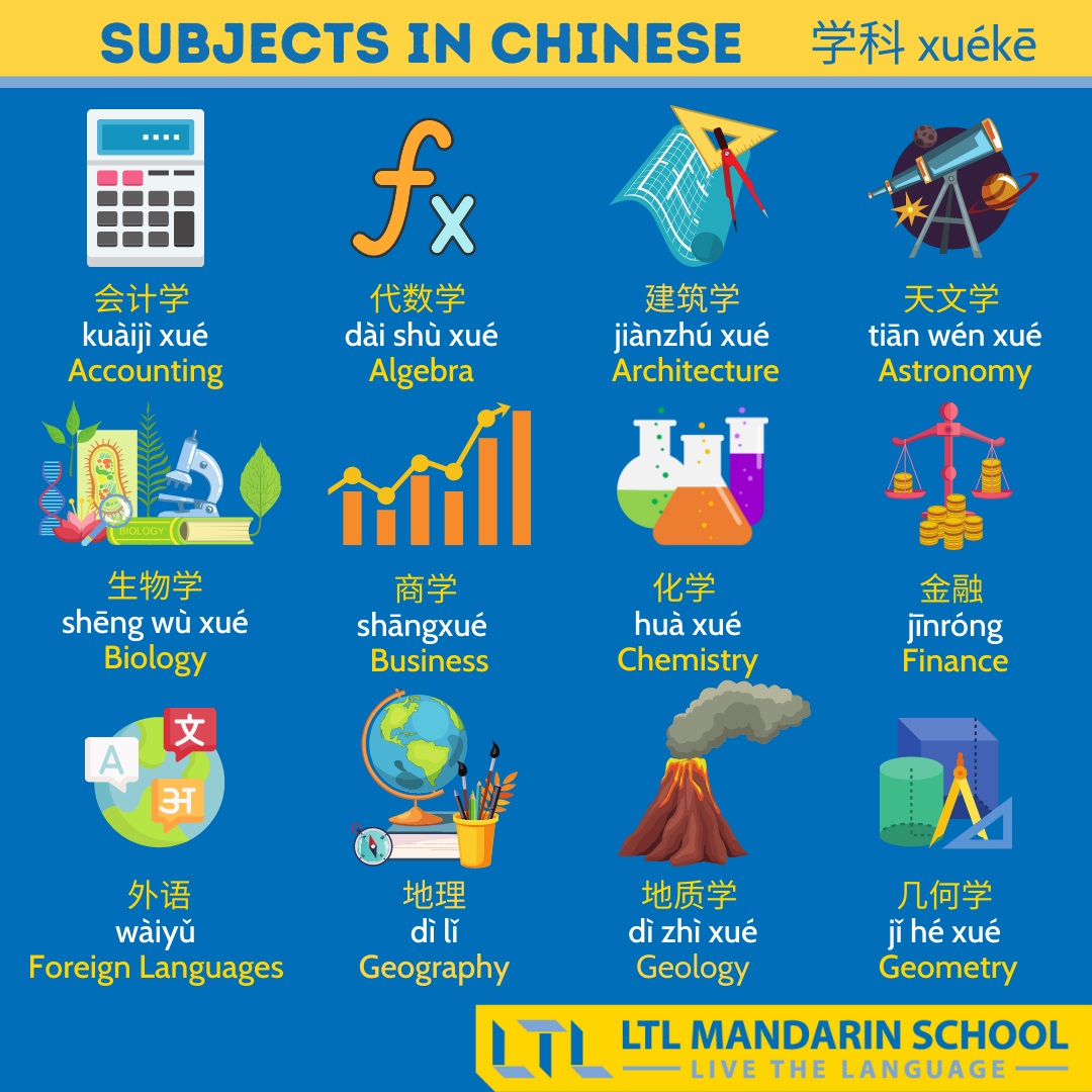 School stuff in Chinese 4