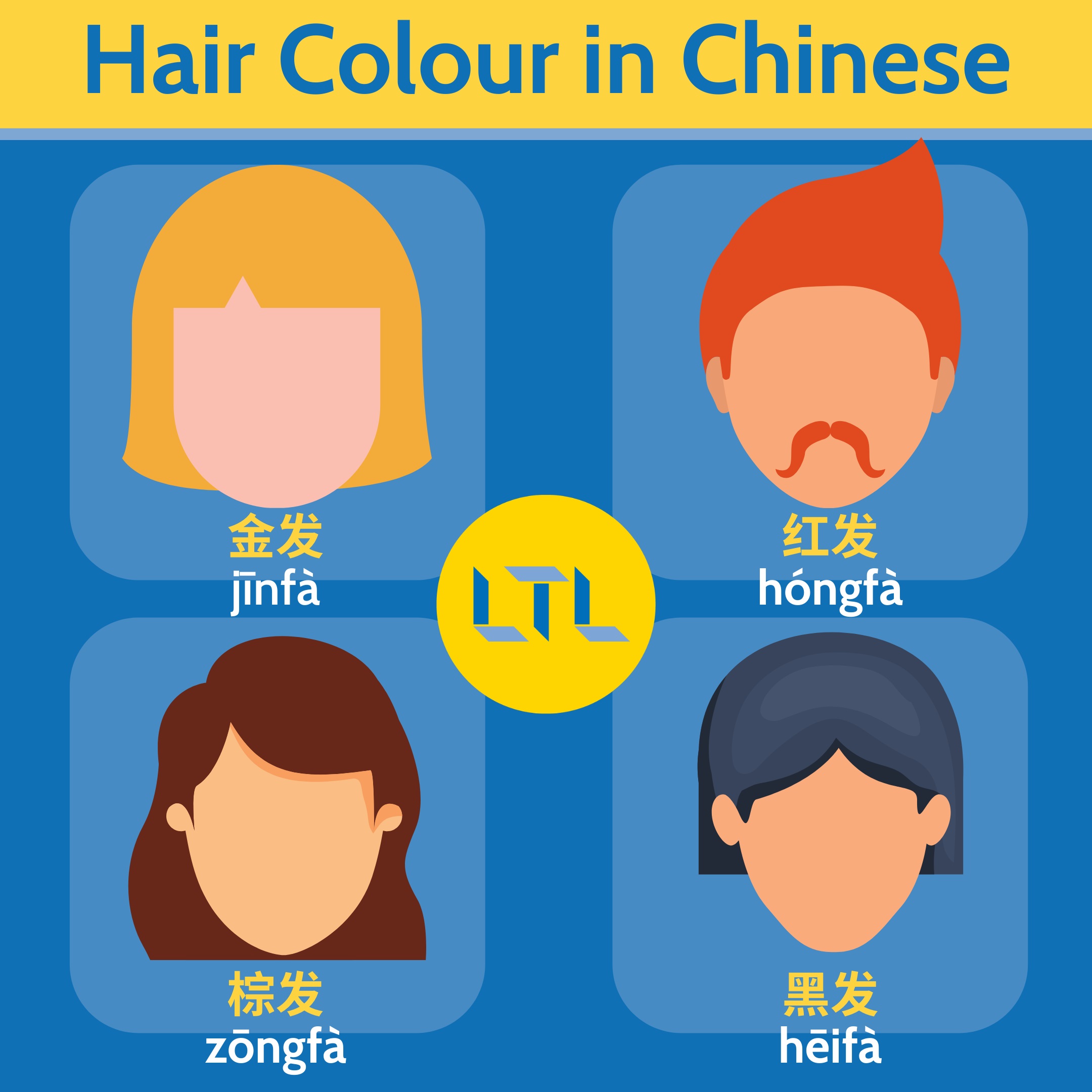 Hair Styles in Chinese
