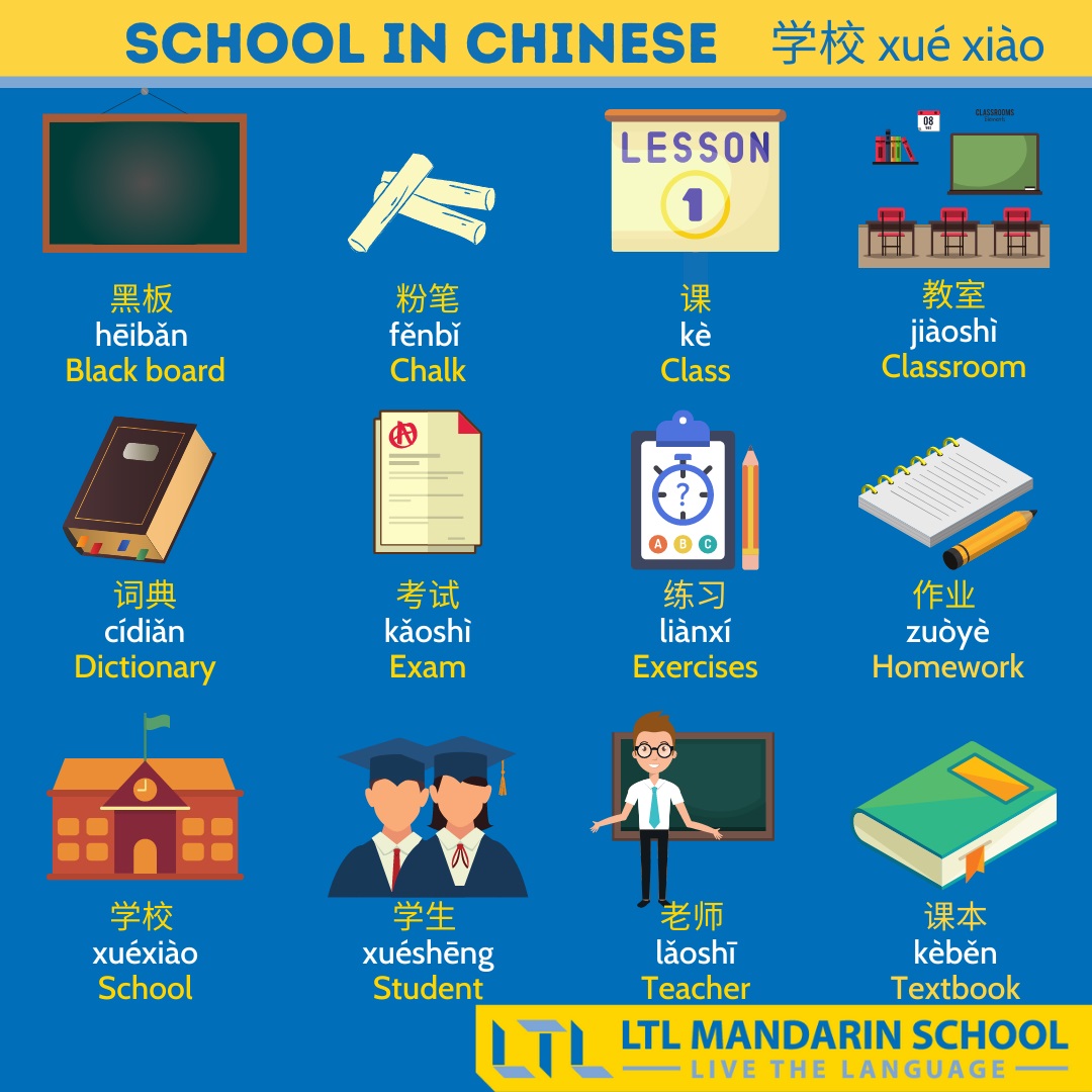 School stuff in Chinese 3